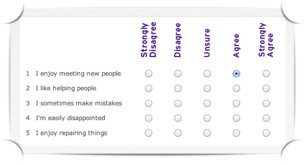Personality Test Example Question