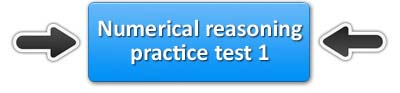 Numercial Reasoning Practice Test
